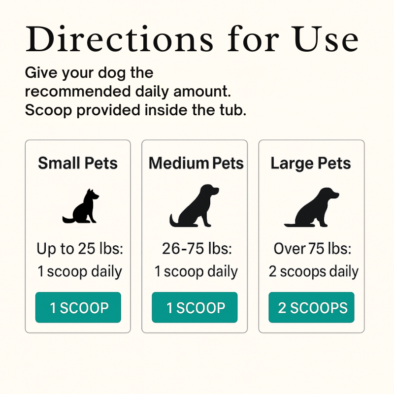 PupSmile™ Pet Teeth Cleaning Powder